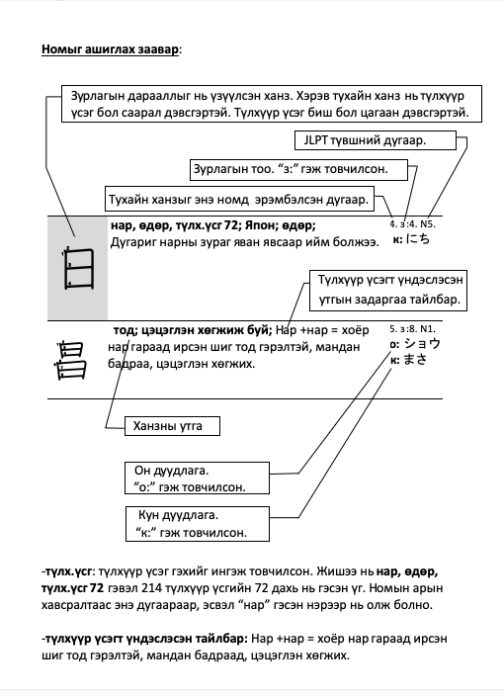 япон ханзны ном ашиглах заавар
